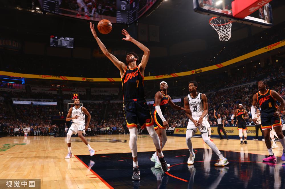 上年轻球员 上年轻球员